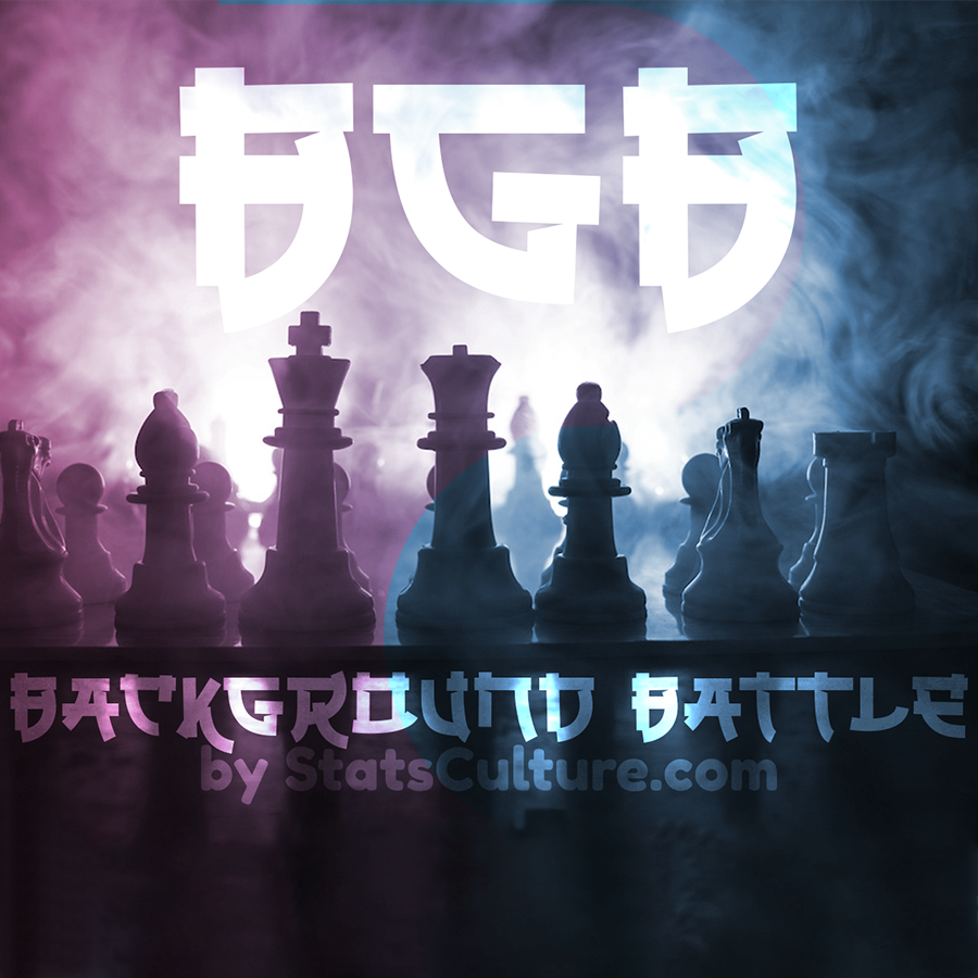 What is the Background Battle